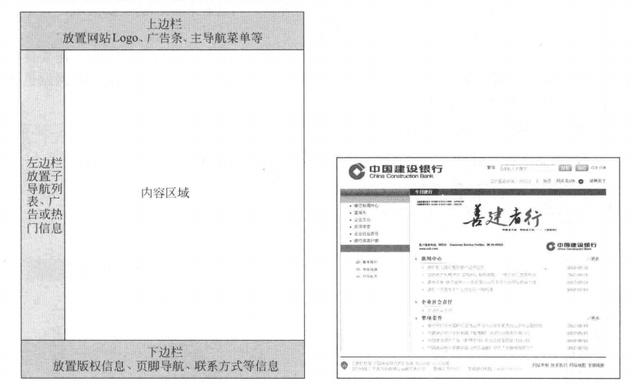 怎样做好一个网站？网站设计的一般步骤 105a997a-e430-eb11-8da9-e4434bdf6706