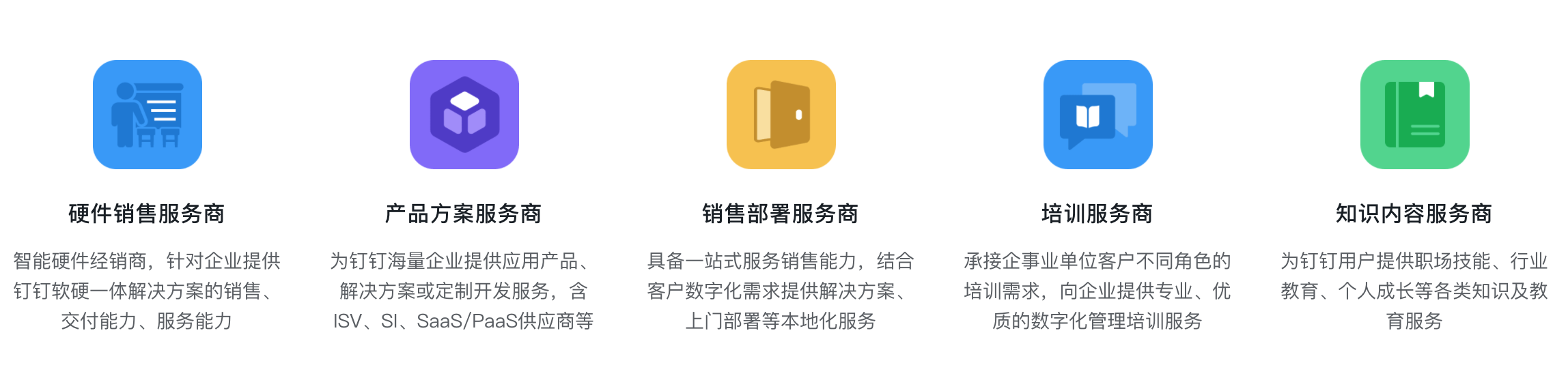 钉钉服务商是什么？青岛钉钉服务商有哪些？ 截屏2021-11-18 下午3.44.45