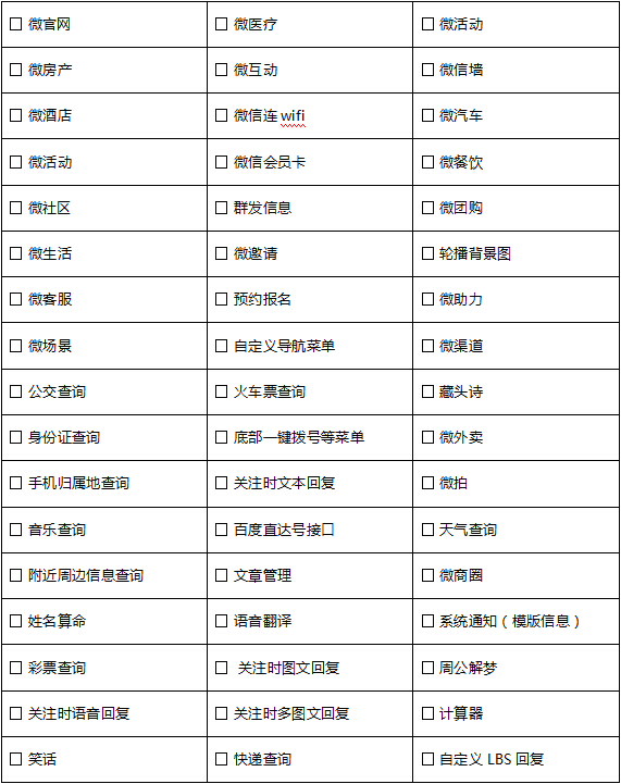 错过迅优网络微信公众平台搭建7月特价活动，您会遗憾！ 微信公众号功能