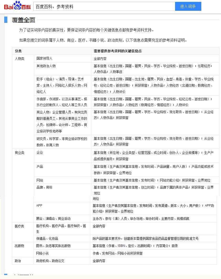 关于百度百科参考资料能否通的问题 AB