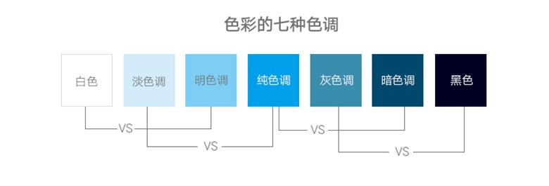 图片背景与主体搭配之美学 21laok20151214