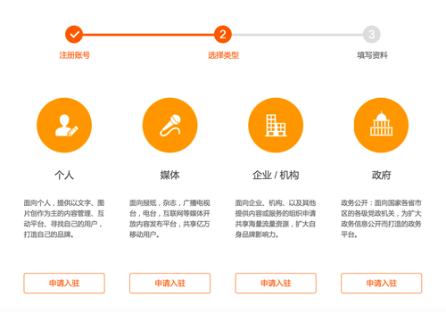 企业如何申请注册搜狐公众平台 搜狐公众平台