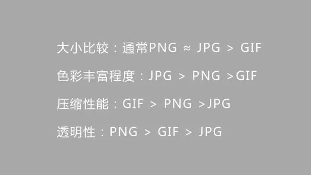 微信图文编辑技巧 微信图文排版技巧不用知道太多，有这5点就够了！