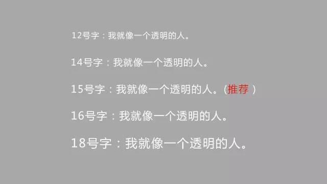 微信图文编辑技巧 微信图文排版技巧不用知道太多，有这5点就够了！