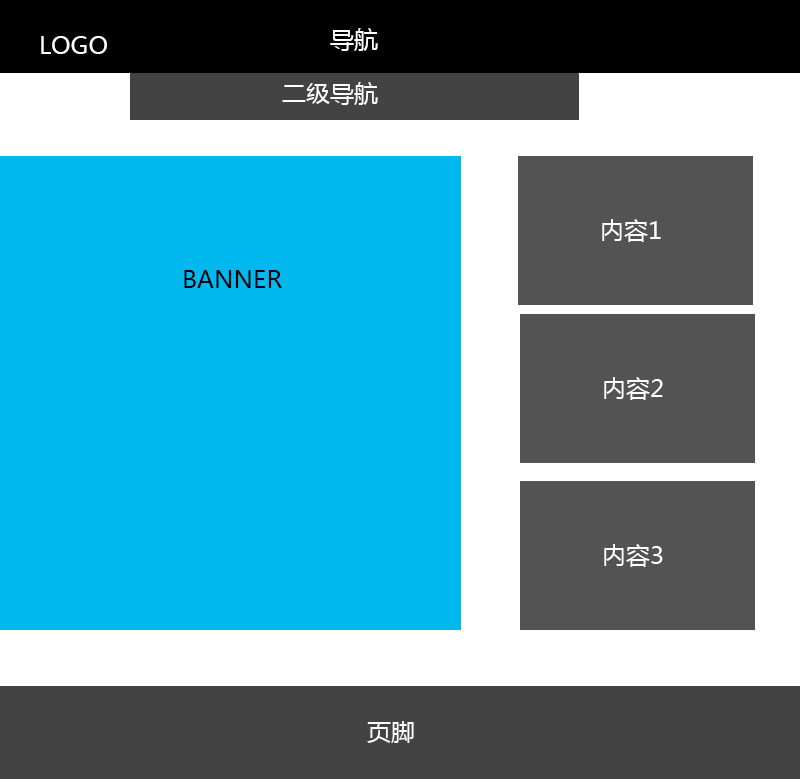 青岛品牌网站建设流程_(青岛品牌网站建设流程及费用)